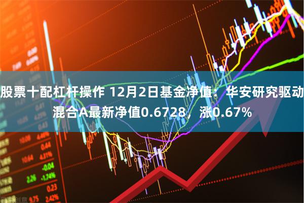 股票十配杠杆操作 12月2日基金净值：华安研究驱动混合A最新净值0.6728，涨0.67%
